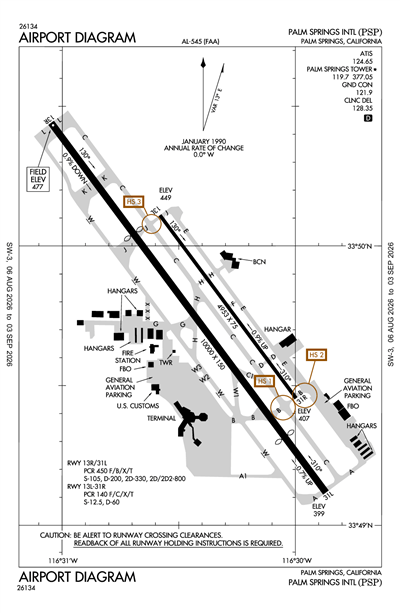 PALM SPRINGS INTL - Airport Diagram