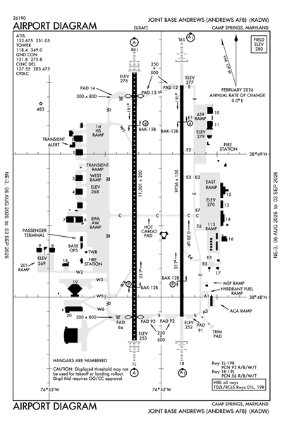 JOINT BASE ANDREWS - Airport Diagram