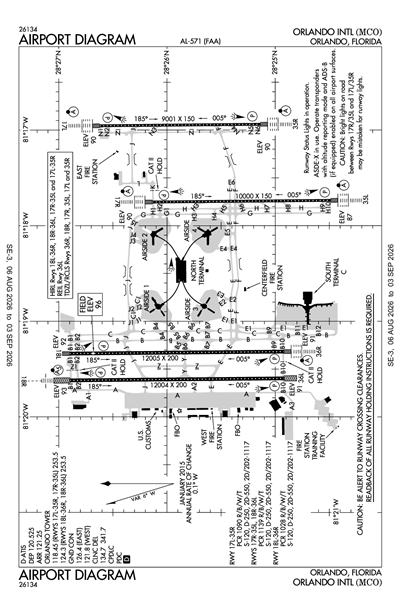 ORLANDO INTL - Airport Diagram