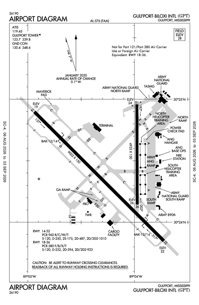 GULFPORT-BILOXI INTL - Airport Diagram