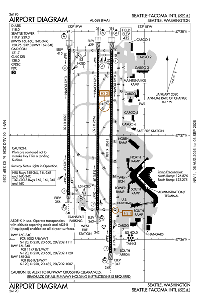 SEATTLE-TACOMA INTL - Airport Diagram