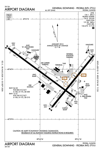 GENERAL DOWNING - PEORIA INTL - Airport Diagram