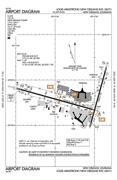 LOUIS ARMSTRONG NEW ORLEANS INTL - Airport Diagram