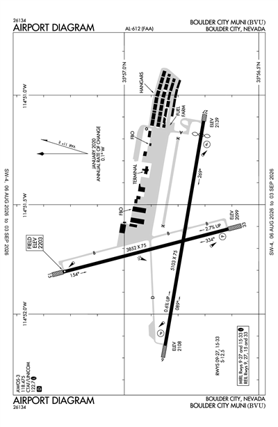 BOULDER CITY MUNI - Airport Diagram