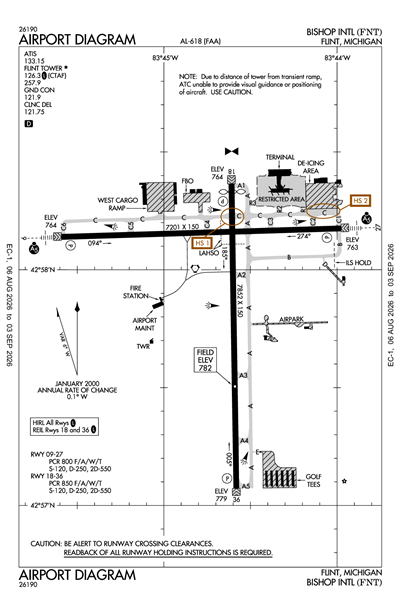 BISHOP INTL - Airport Diagram