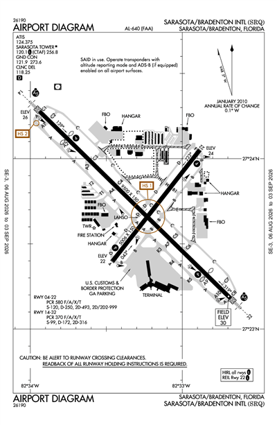 SARASOTA/BRADENTON INTL - Airport Diagram