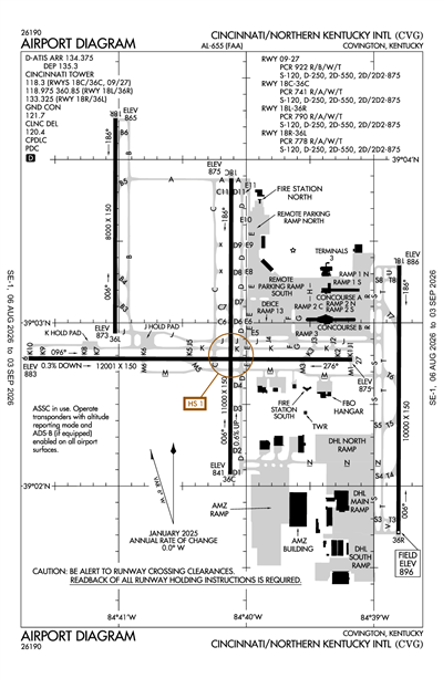 CINCINNATI/NORTHERN KENTUCKY INTL - Airport Diagram