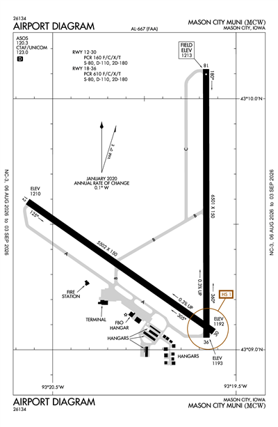 MASON CITY MUNI - Airport Diagram