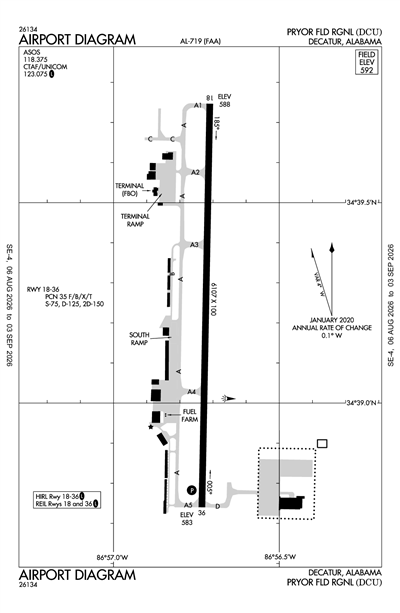 PRYOR FLD RGNL - Airport Diagram