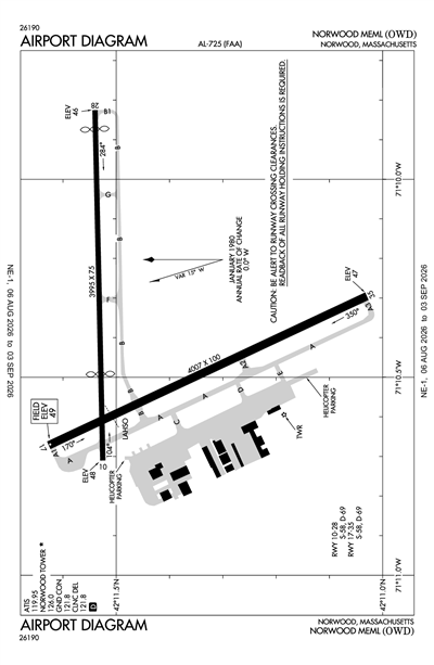 NORWOOD MEML - Airport Diagram