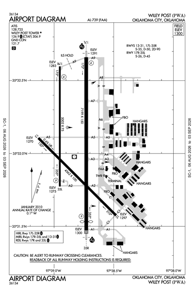 WILEY POST - Airport Diagram