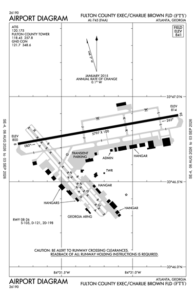 FULTON COUNTY EXEC/CHARLIE BROWN FLD - Airport Diagram