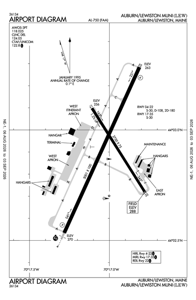 AUBURN/LEWISTON MUNI - Airport Diagram