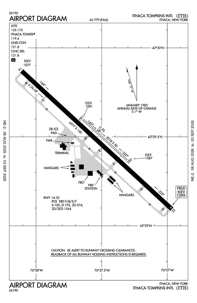 ITHACA TOMPKINS INTL - Airport Diagram