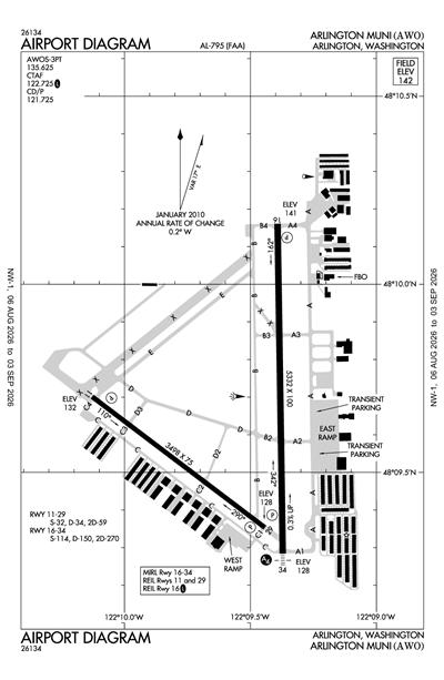 ARLINGTON MUNI - Airport Diagram