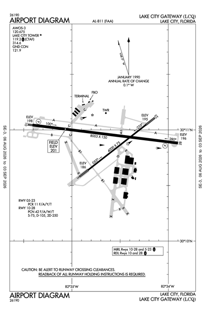 LAKE CITY GATEWAY - Airport Diagram
