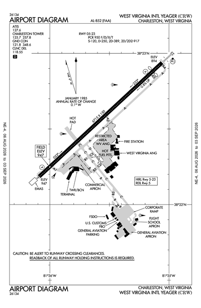 WEST VIRGINIA INTL YEAGER - Airport Diagram