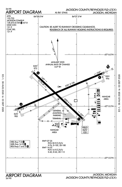 JACKSON COUNTY/REYNOLDS FLD - Airport Diagram