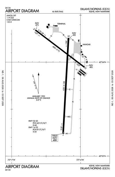 DILLANT/HOPKINS - Airport Diagram