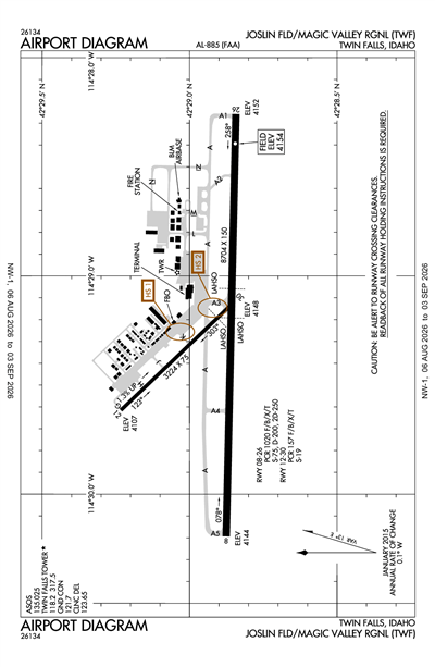 JOSLIN FLD/MAGIC VALLEY RGNL - Airport Diagram