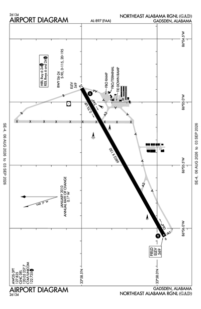 NORTHEAST ALABAMA RGNL - Airport Diagram