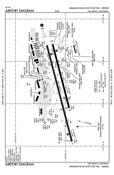 MIRAMAR MCAS (JOE FOSS FLD) - Airport Diagram