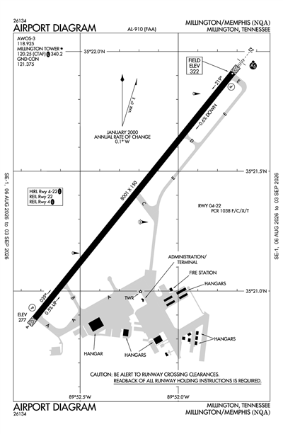 MILLINGTON/MEMPHIS - Airport Diagram