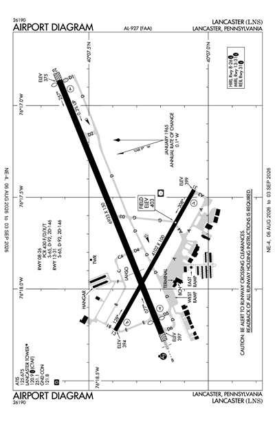 LANCASTER - Airport Diagram