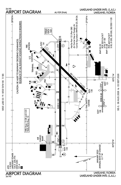 LAKELAND LINDER INTL - Airport Diagram