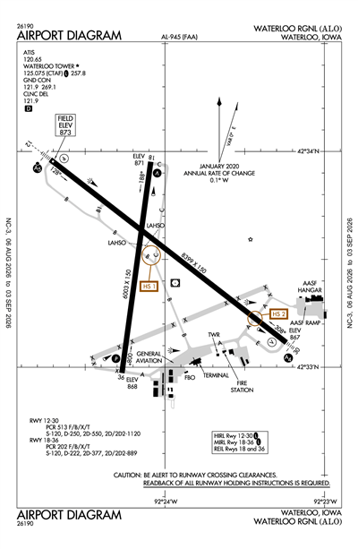 WATERLOO RGNL - Airport Diagram