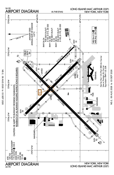 LONG ISLAND MAC ARTHUR - Airport Diagram