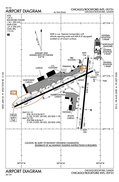 CHICAGO/ROCKFORD INTL - Airport Diagram