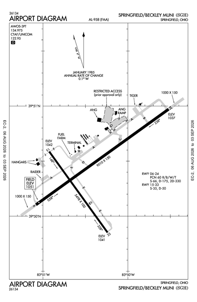 SPRINGFIELD/BECKLEY MUNI - Airport Diagram