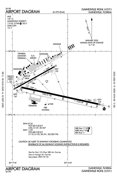 GAINESVILLE RGNL - Airport Diagram