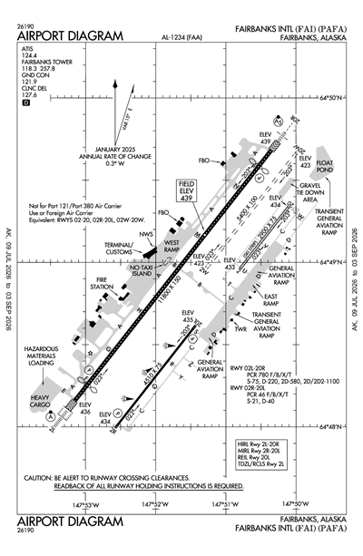 FAIRBANKS INTL - Airport Diagram