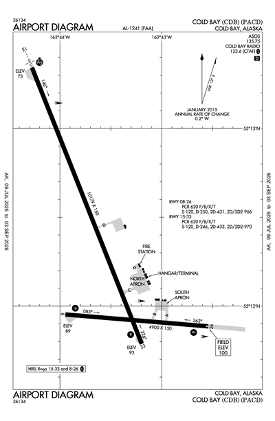 COLD BAY - Airport Diagram