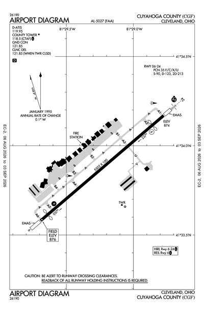 CUYAHOGA COUNTY - Airport Diagram