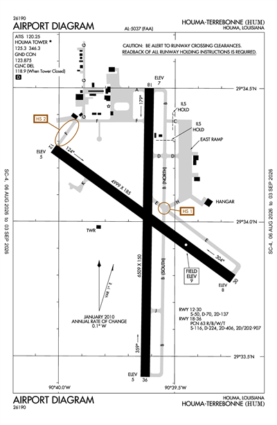 HOUMA-TERREBONNE - Airport Diagram