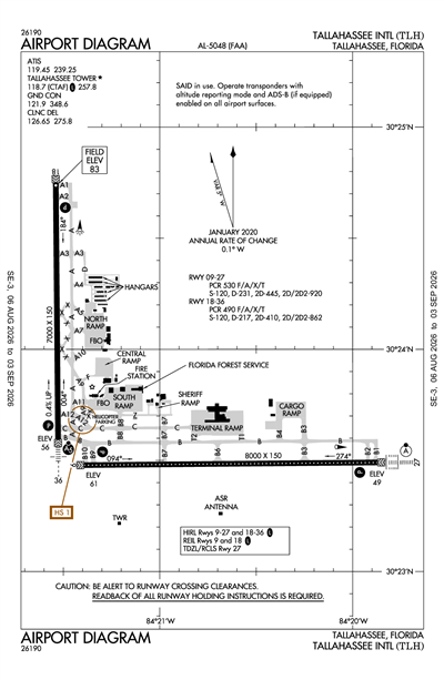 TALLAHASSEE INTL - Airport Diagram