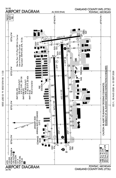 OAKLAND COUNTY INTL - Airport Diagram
