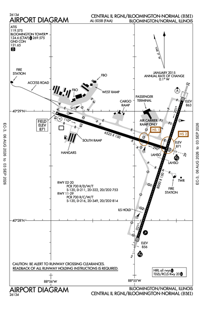CENTRAL IL RGNL/BLOOMINGTON-NORMAL - Airport Diagram