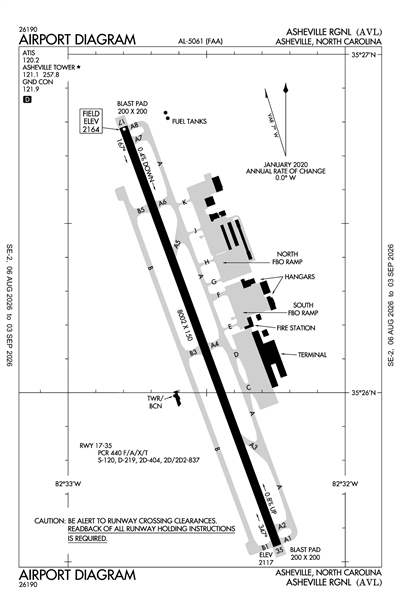 ASHEVILLE RGNL - Airport Diagram