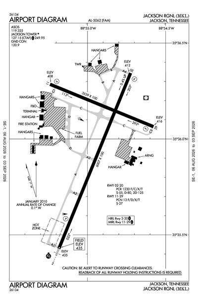 JACKSON RGNL - Airport Diagram