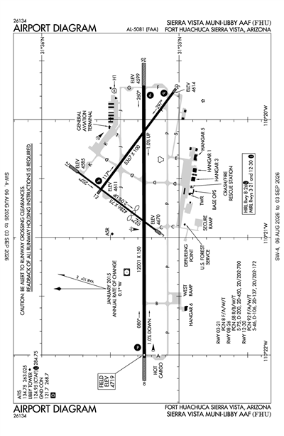 SIERRA VISTA MUNI-LIBBY AAF - Airport Diagram