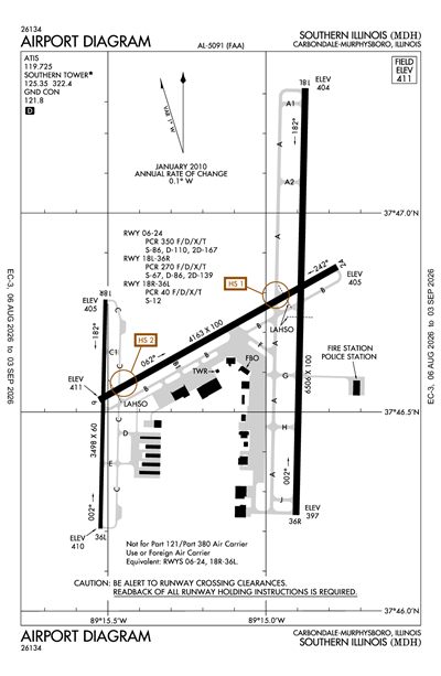 SOUTHERN ILLINOIS - Airport Diagram