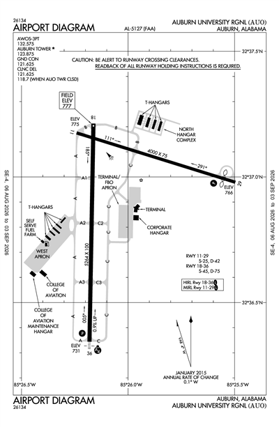 AUBURN UNIVERSITY RGNL - Airport Diagram