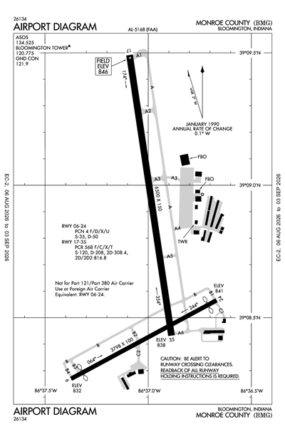 MONROE COUNTY - Airport Diagram