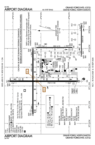 GRAND FORKS INTL - Airport Diagram