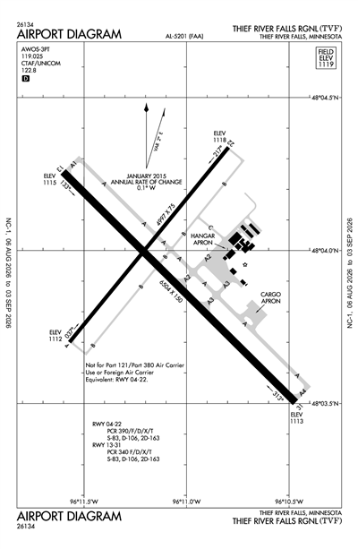 THIEF RIVER FALLS RGNL - Airport Diagram