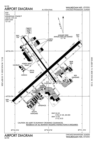 WAUKEGAN NTL - Airport Diagram